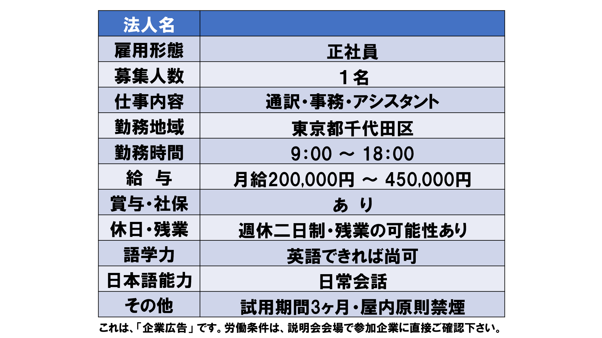 仕事、バイト、正社員